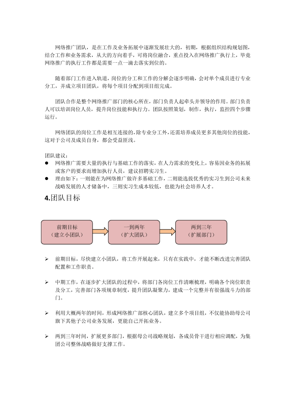 网络推广部门组建方案_第2页
