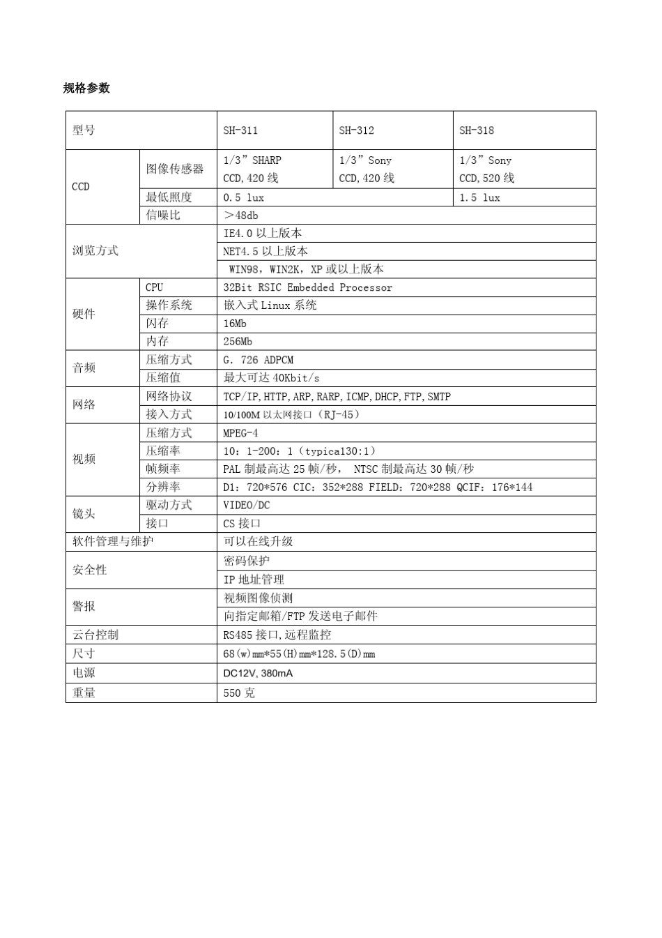 网络摄像机使用说明书_第2页