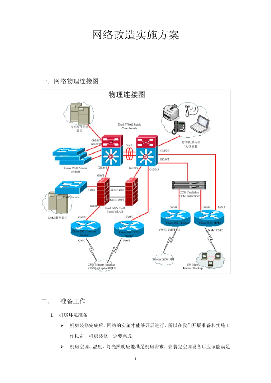 网络改造实施方案_第1页