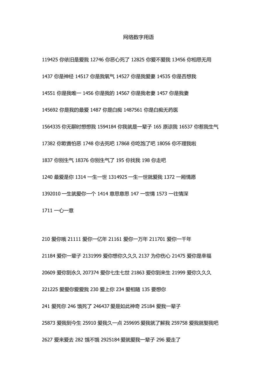 网络数字用语_第1页