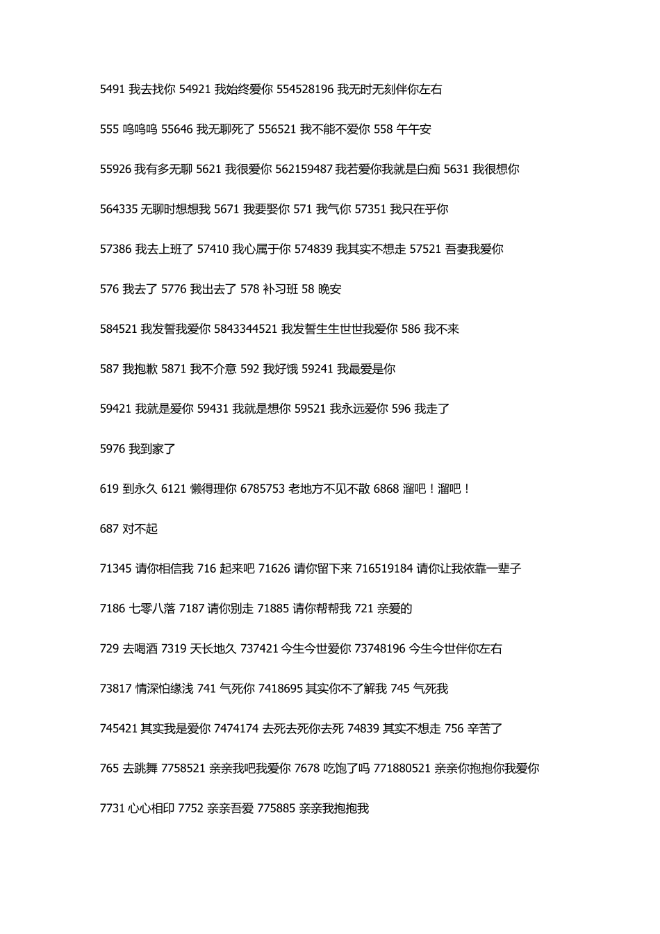 网络数字用语_第3页