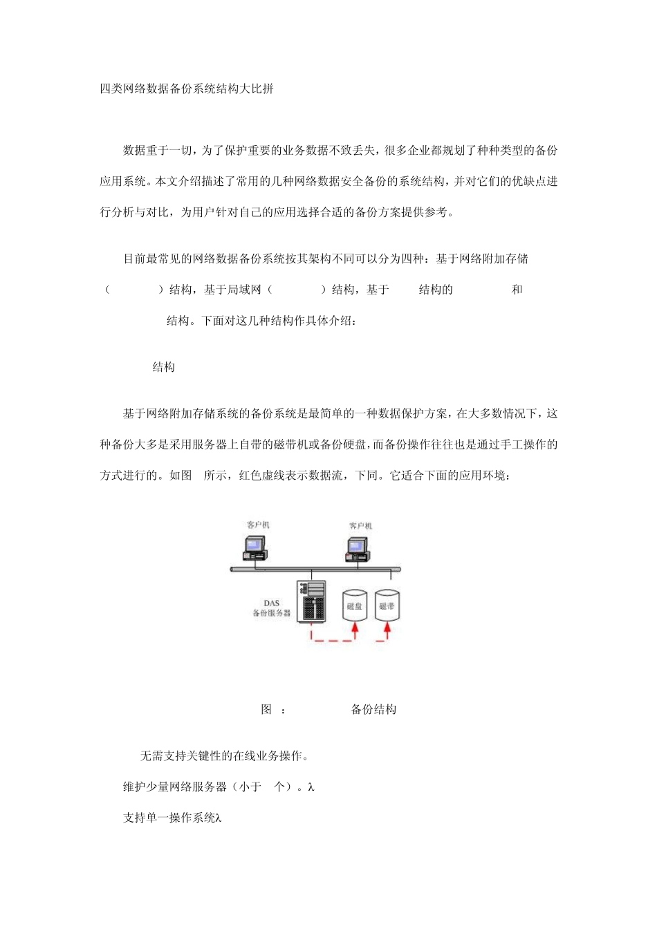 网络数据备份系统架构大比拼_第1页
