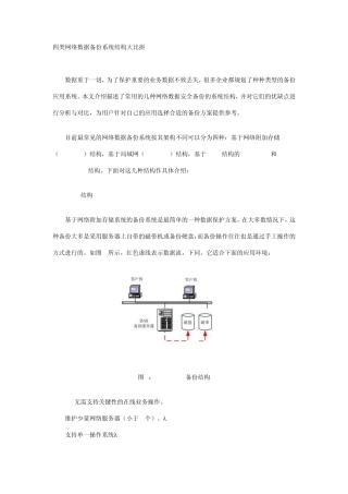 网络数据备份系统架构大比拼