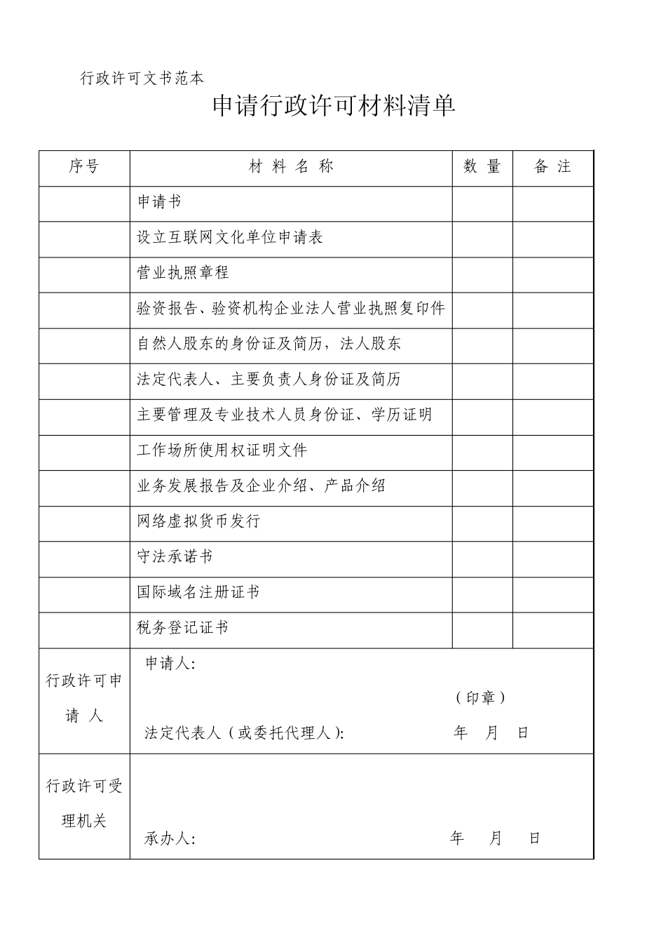 网络文化经营业许可证需要材料及申请书和审批表_第1页