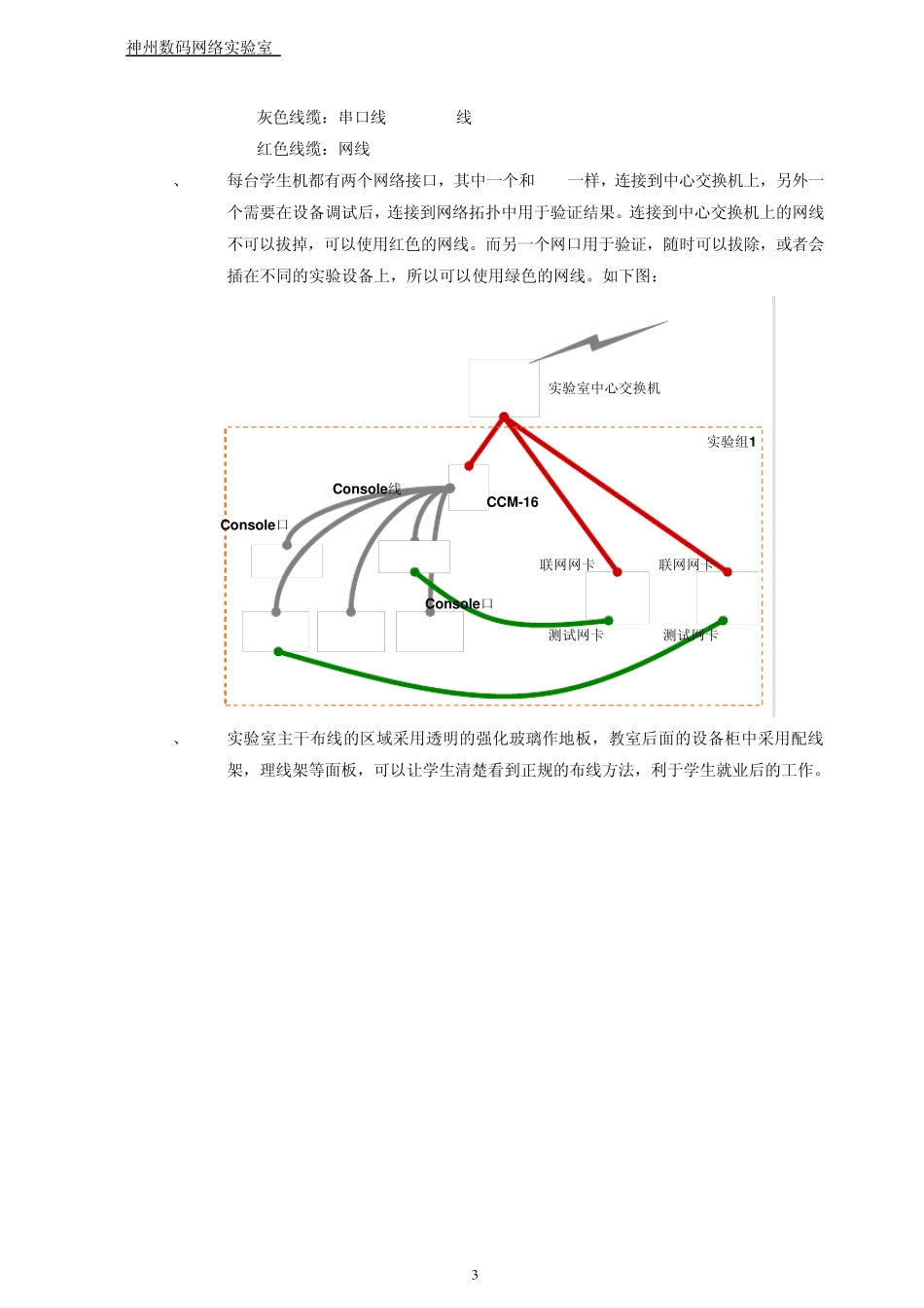 网络机房的组成_第3页