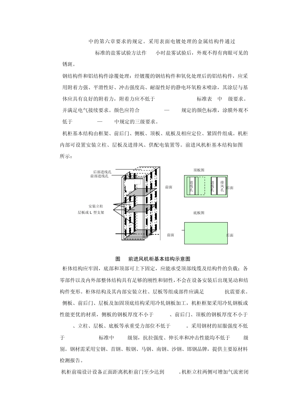 网络机架技术要求_第2页