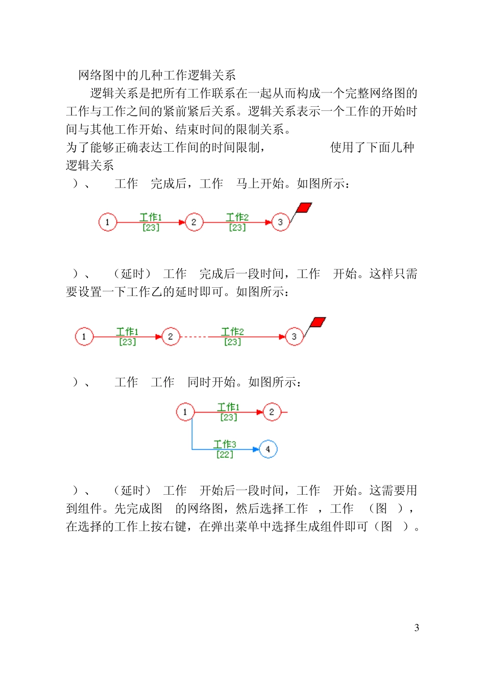 网络横道图基本知识_第3页