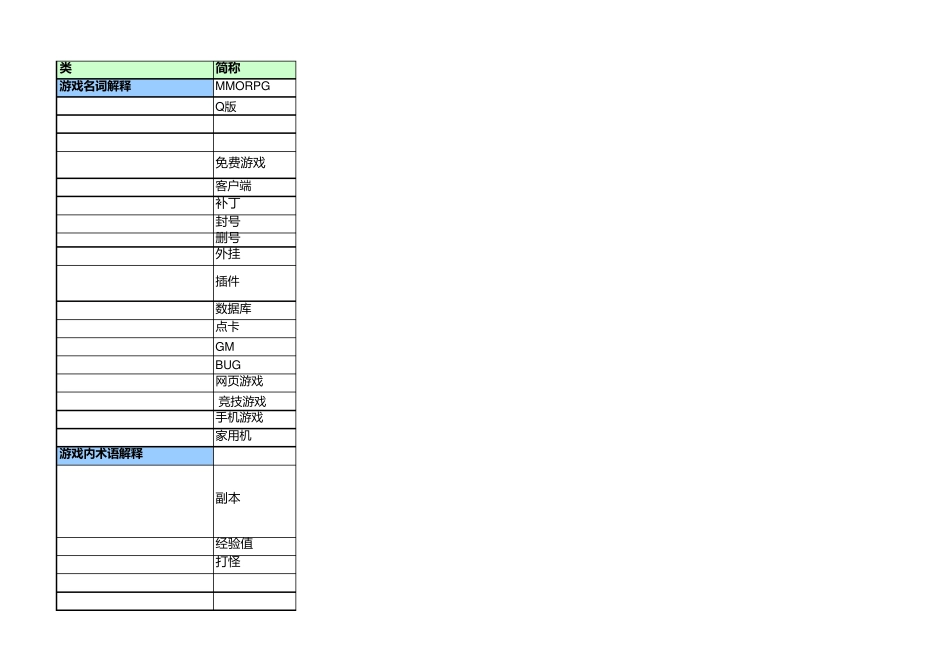 网络游戏术语_第1页