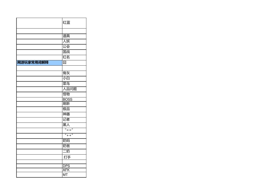 网络游戏术语_第2页