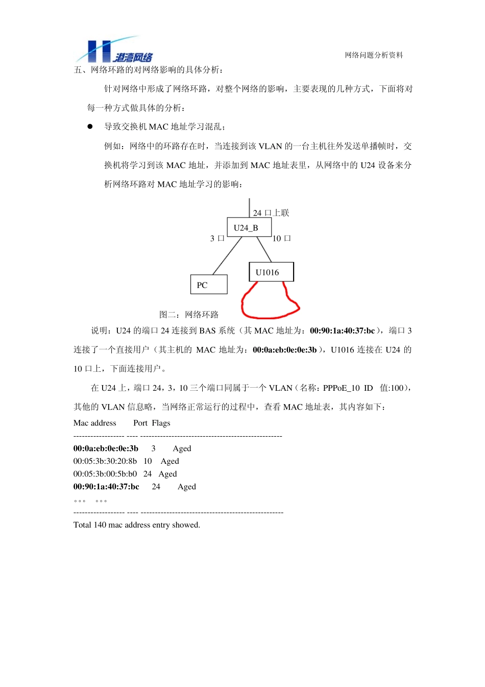 网络环路对网络的影响分析_第3页
