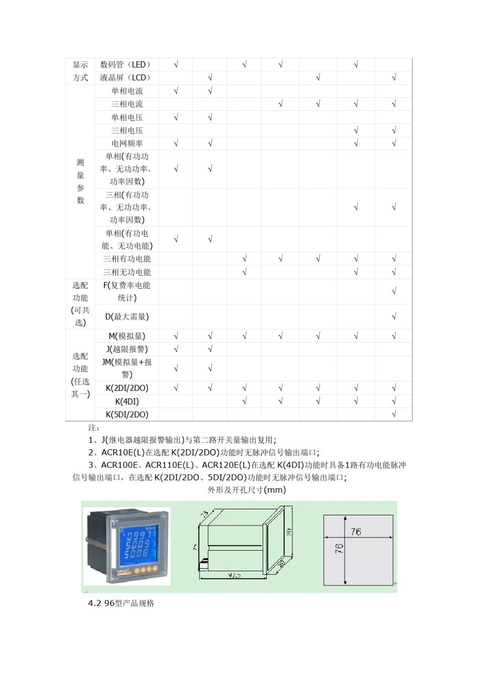 网络电力仪表品种及选型方法_第3页
