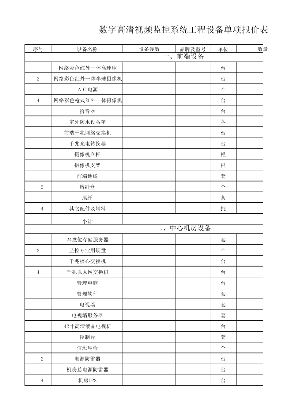网络监控报价模板_第1页