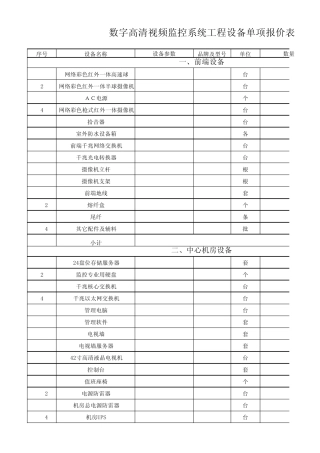 网络监控报价模板