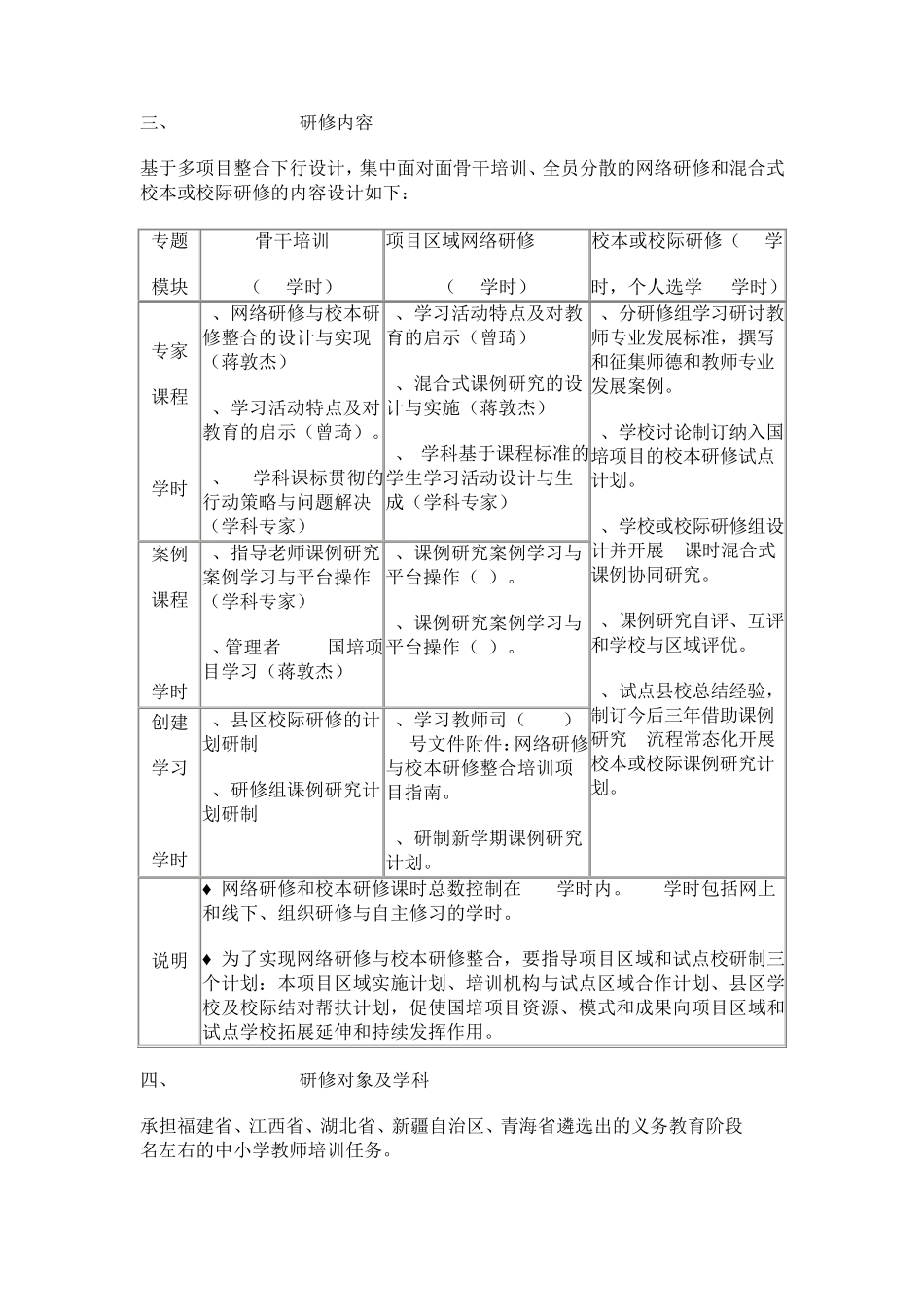 网络研修与校本研修整合实施方案_第2页
