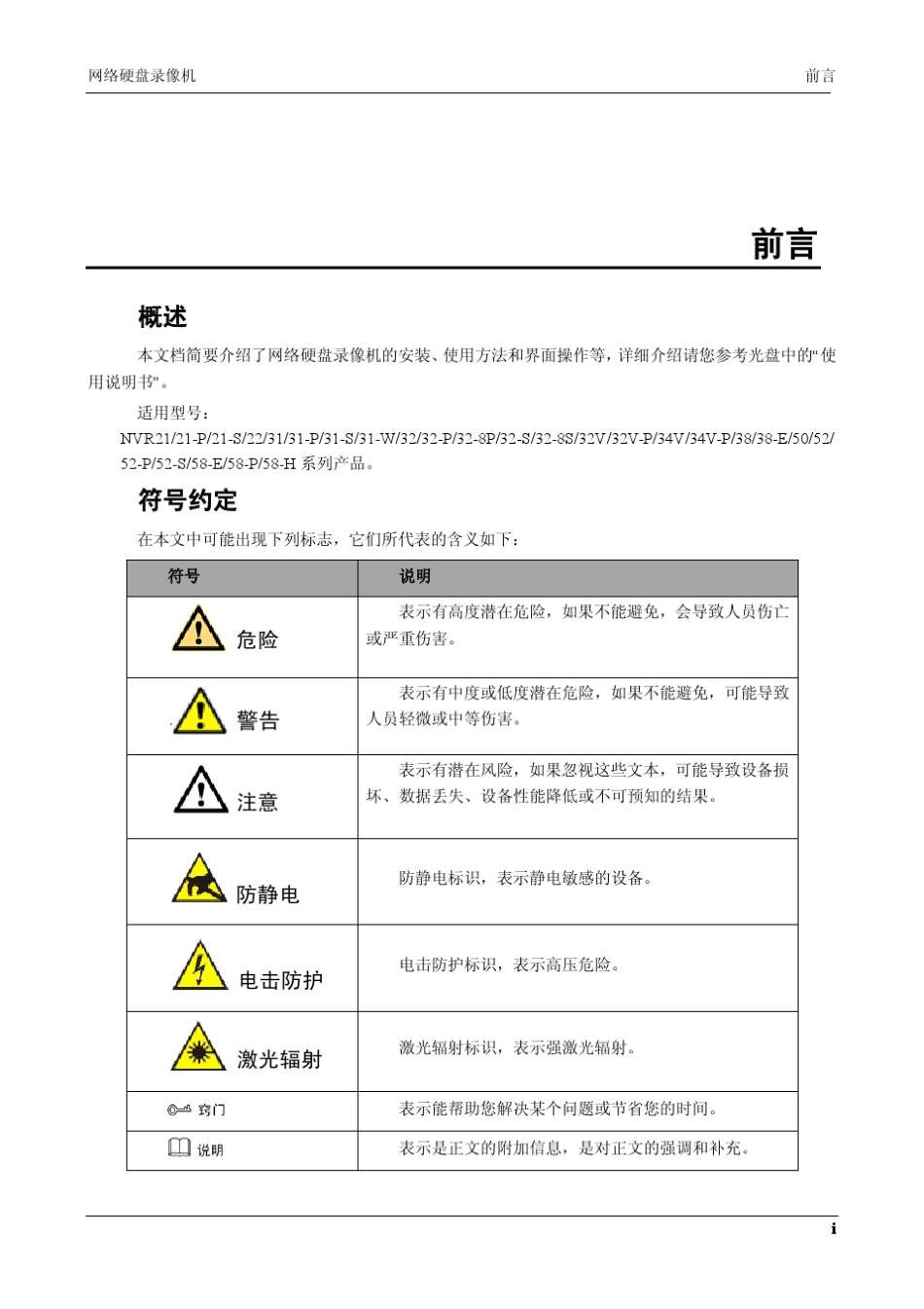 网络硬盘录像机_快速操作手册_V3.2.0_第2页