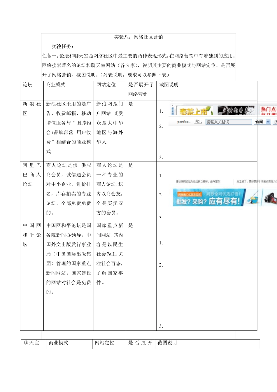 网络社区营销案例分析_第1页