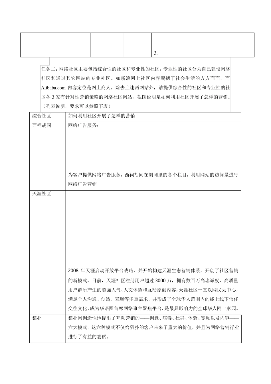网络社区营销案例分析_第3页