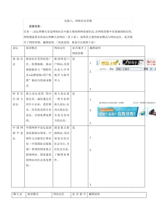 网络社区营销案例分析