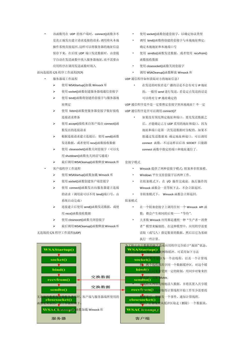 网络程序设计socket复习题考点知识点_第2页