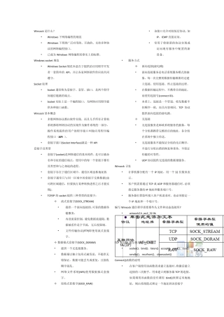 网络程序设计socket复习题考点知识点