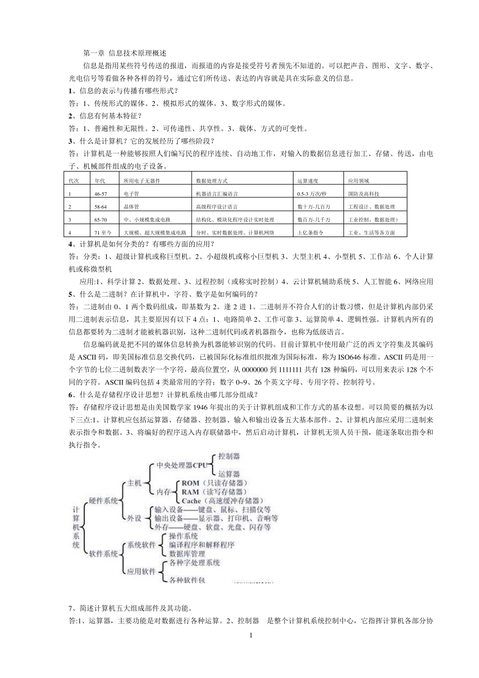 网络管理员(基础知识)习题及答案_第1页