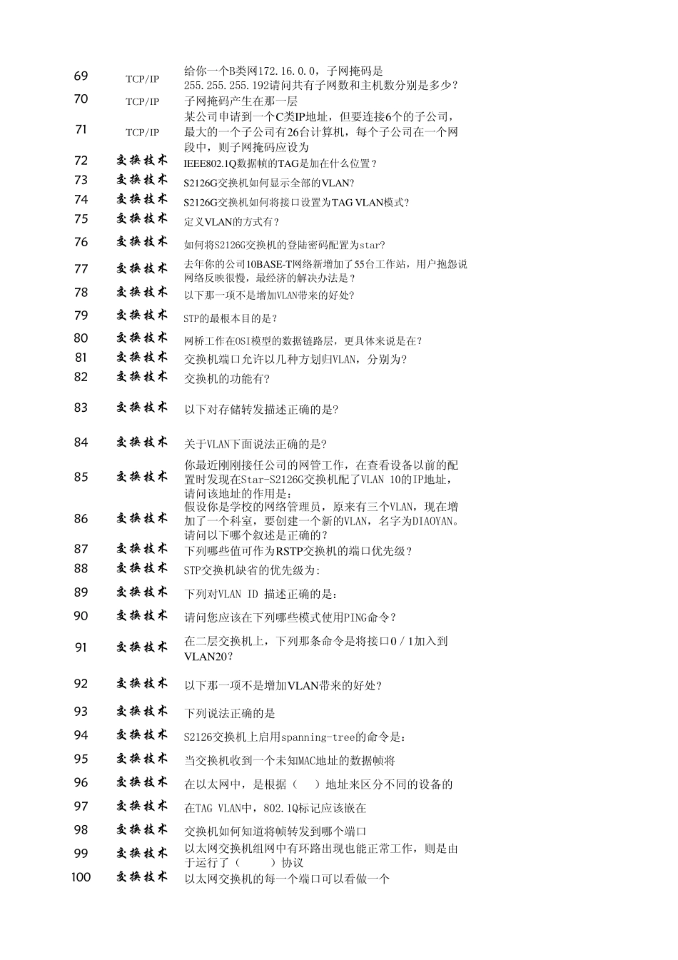 网络管理员模拟试题1_第3页
