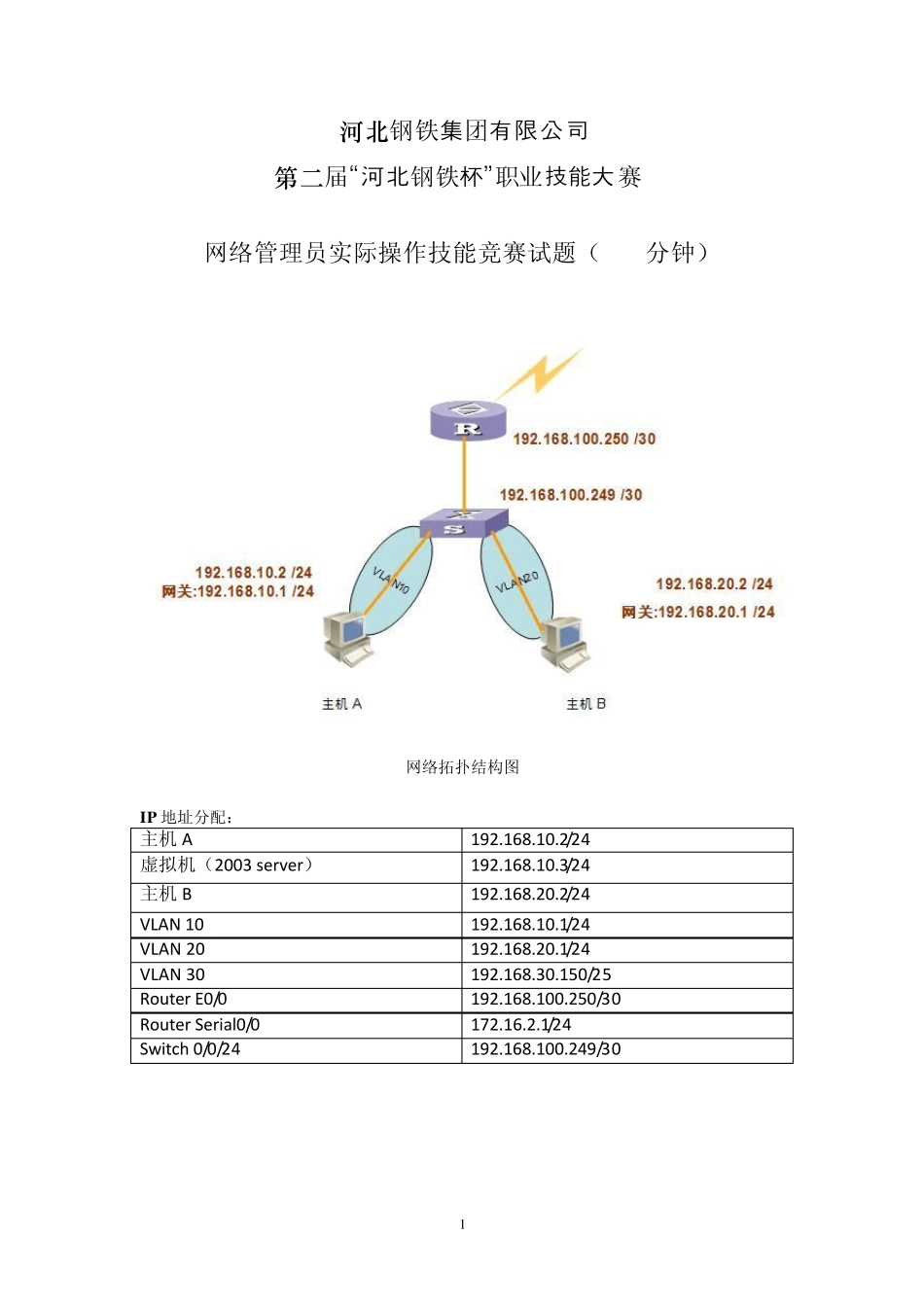网络管理员竞赛操作试题_第1页