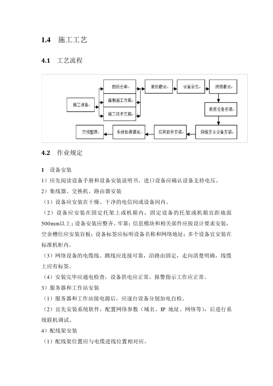 网络系统设备工艺技术标准_第3页