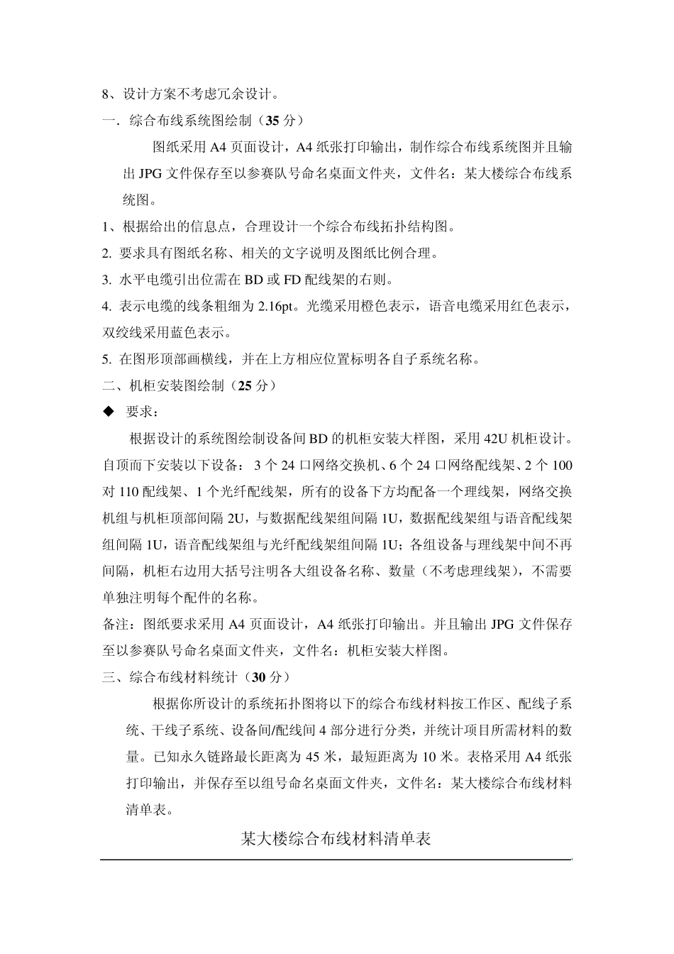 网络综合布线实训题_第2页