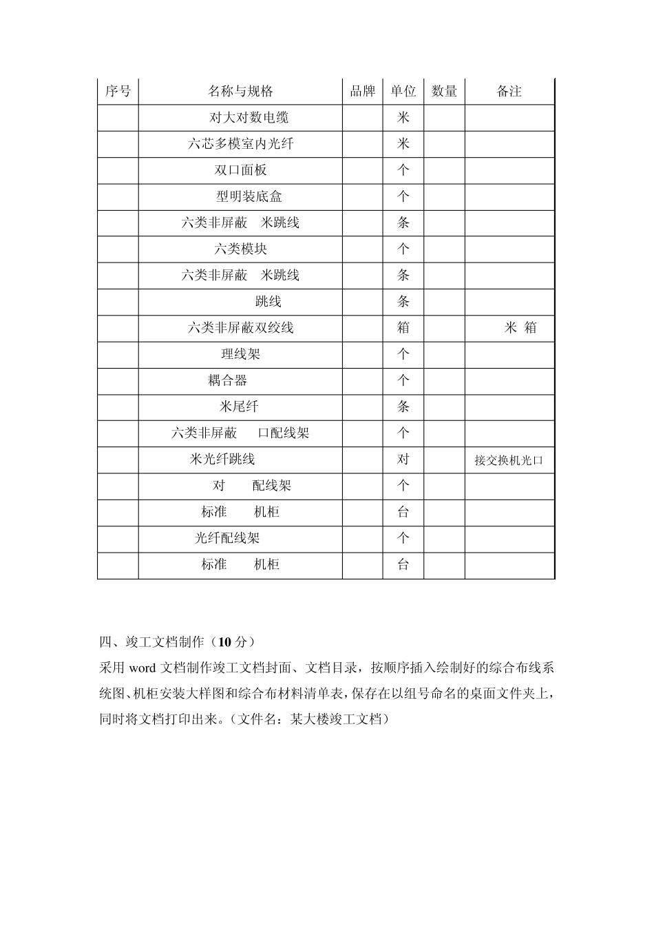 网络综合布线实训题_第3页