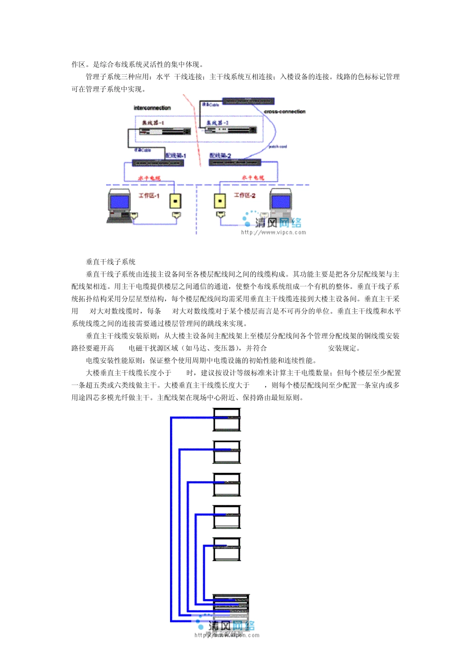 网络综合布线设计方案_第3页