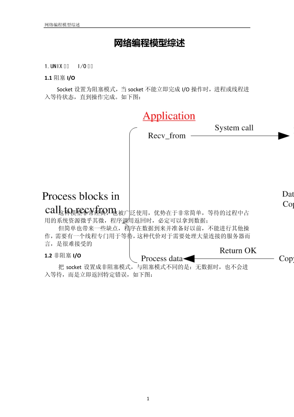 网络编程模型综述_第1页