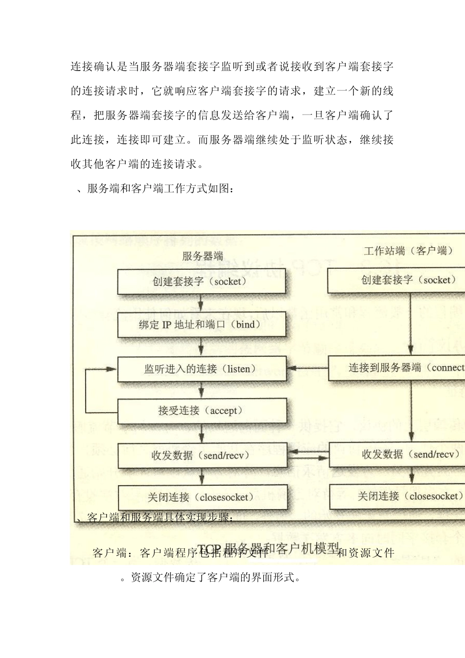 网络编程课程设计_第2页