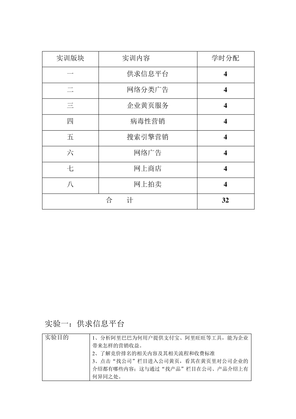 网络营销实训报告_第2页