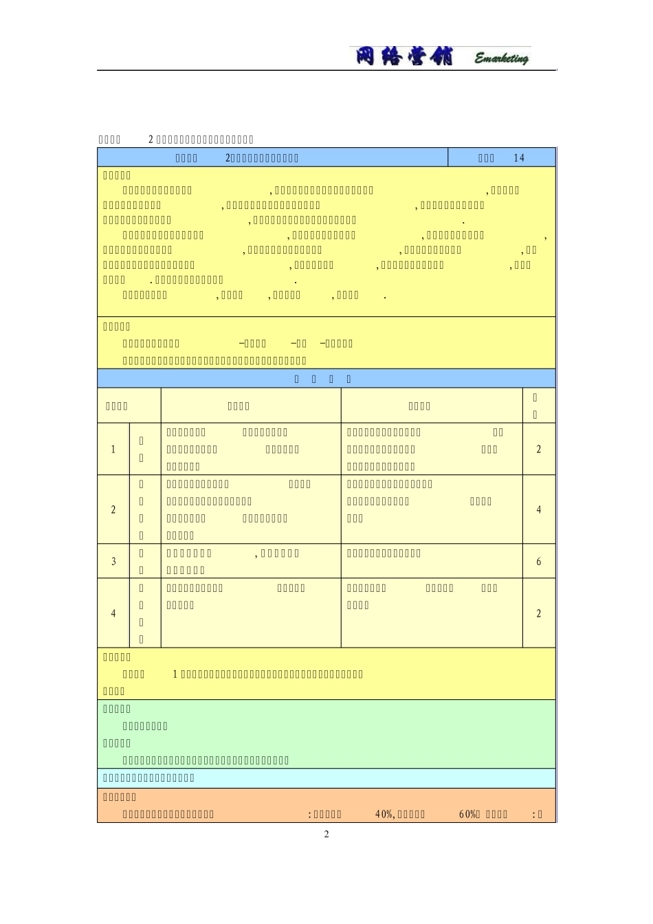 网络营销平台策划与建设_第2页