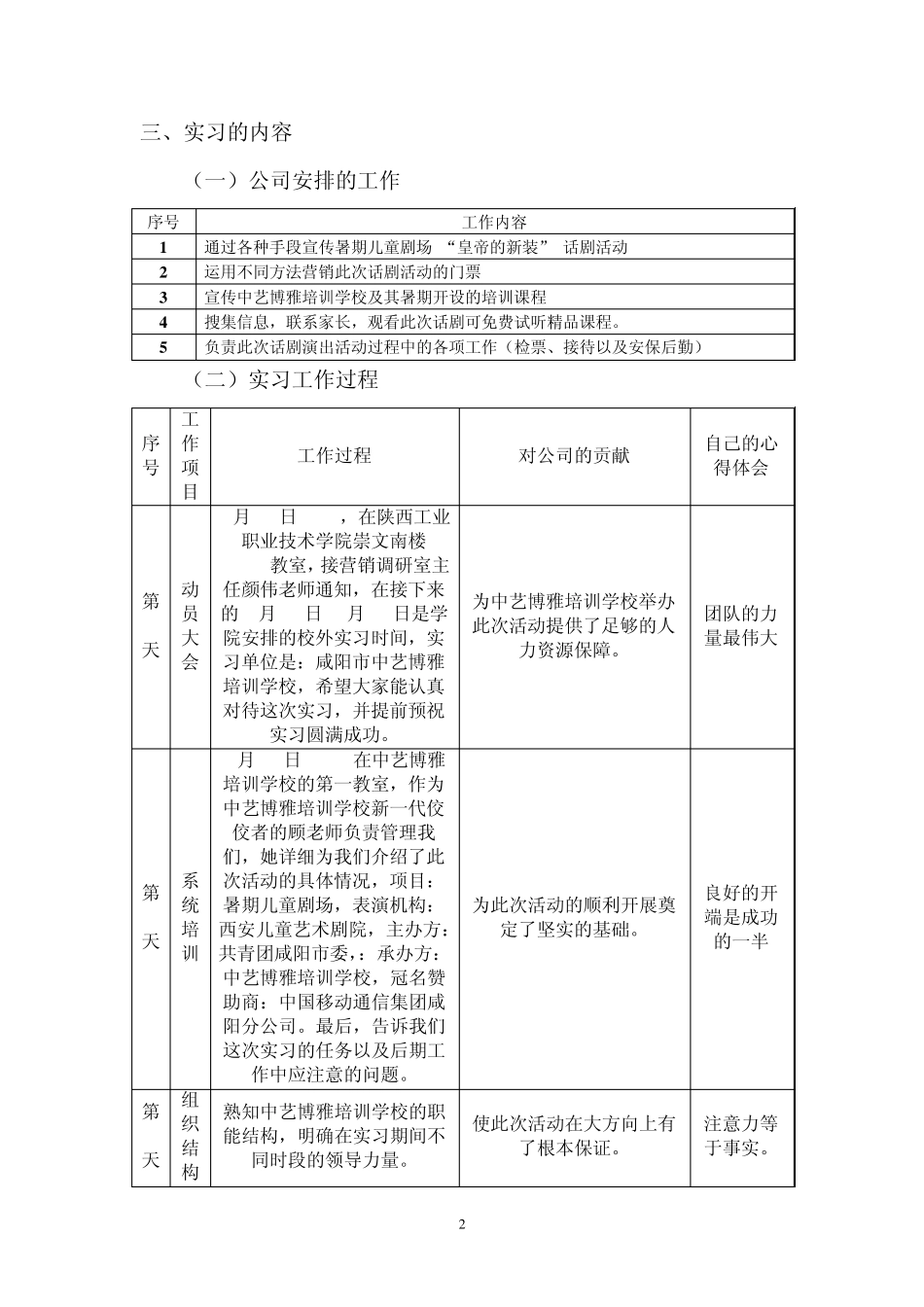 网络营销策划实习报告_第3页