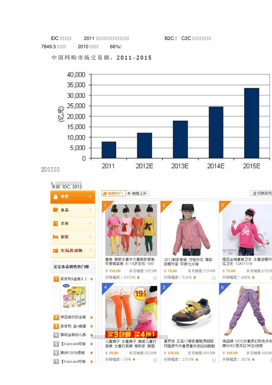 网络营销计划书_第3页