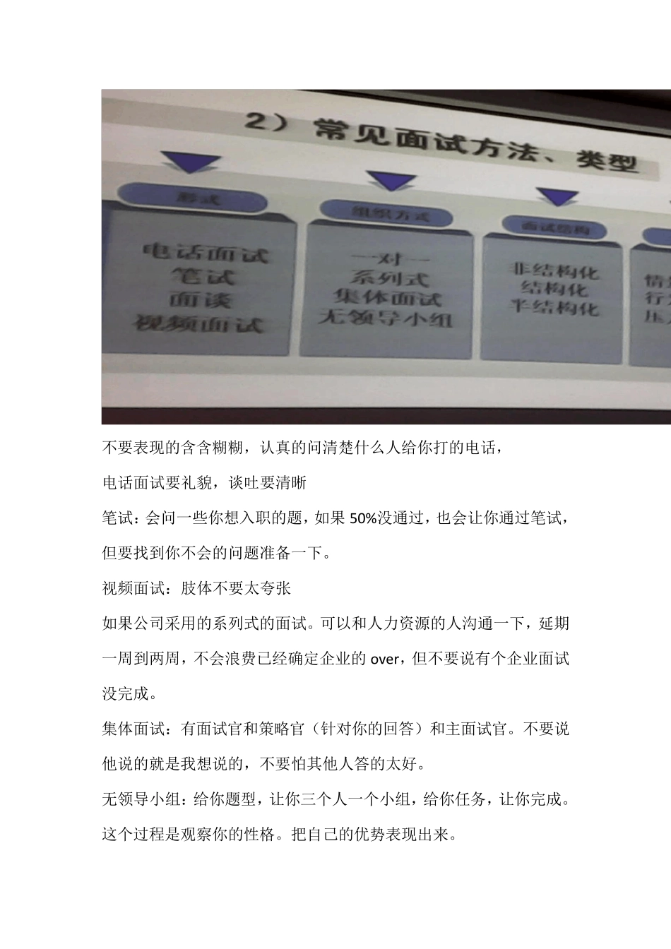 网络营销面试技巧_第2页