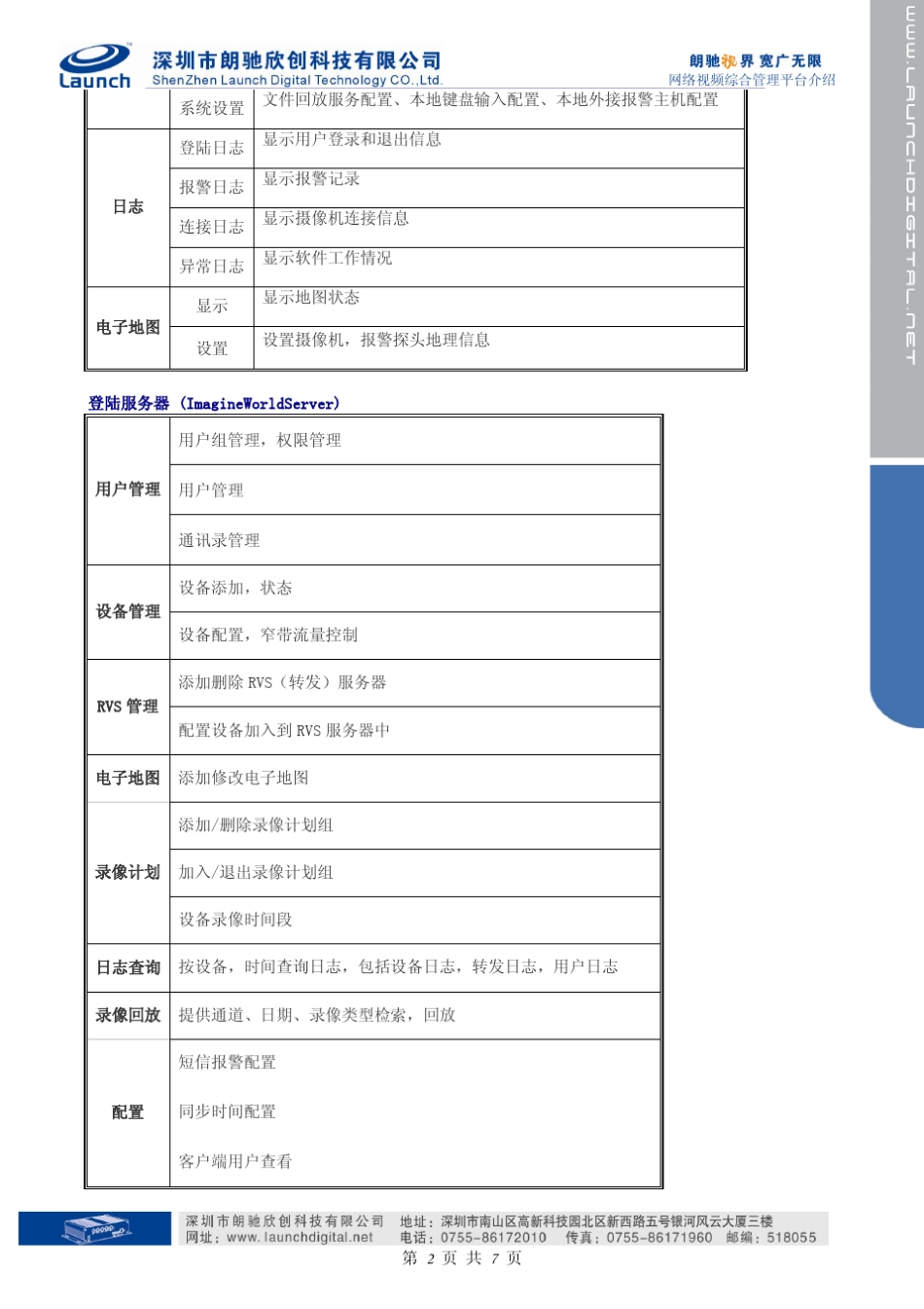 网络视频综合管理平台介绍_第2页