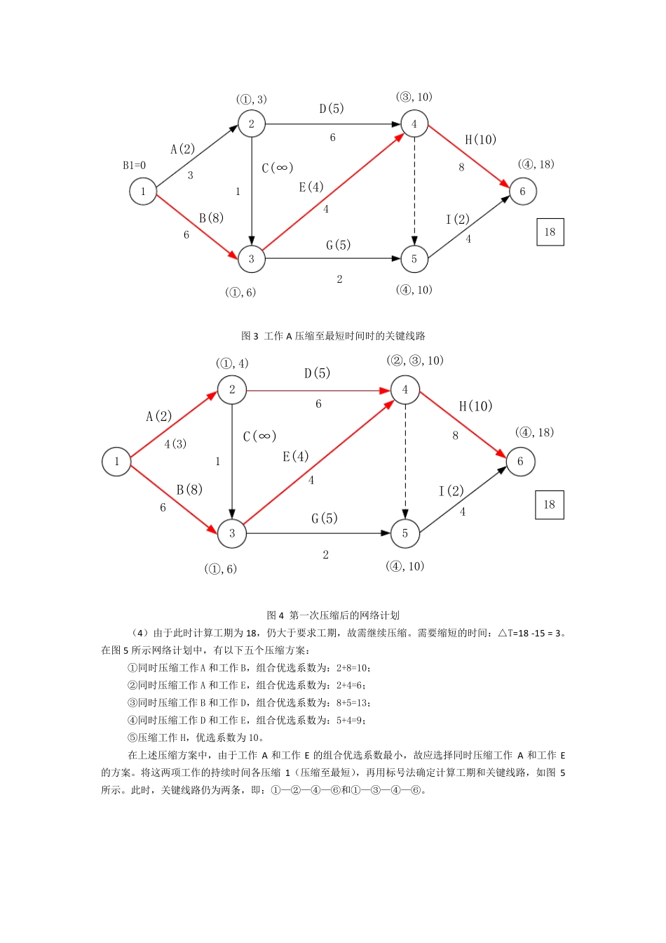网络计划优化计算题汇总_第2页