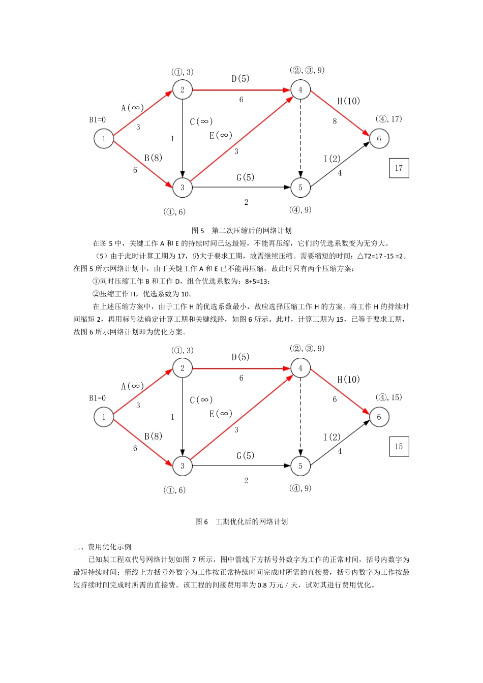 网络计划优化计算题汇总_第3页