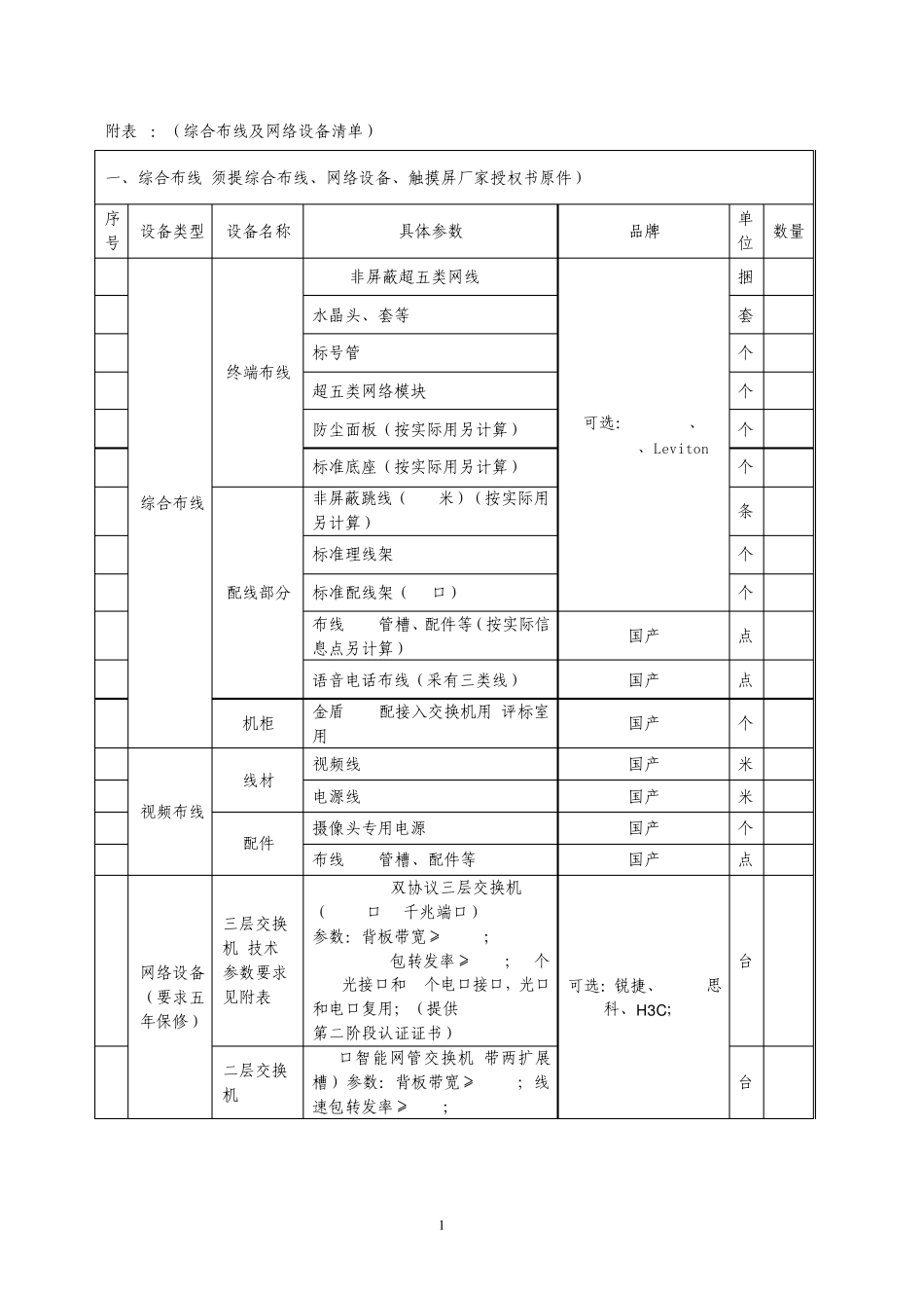 网络设备选型_第1页
