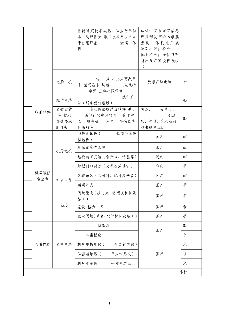 网络设备选型_第3页