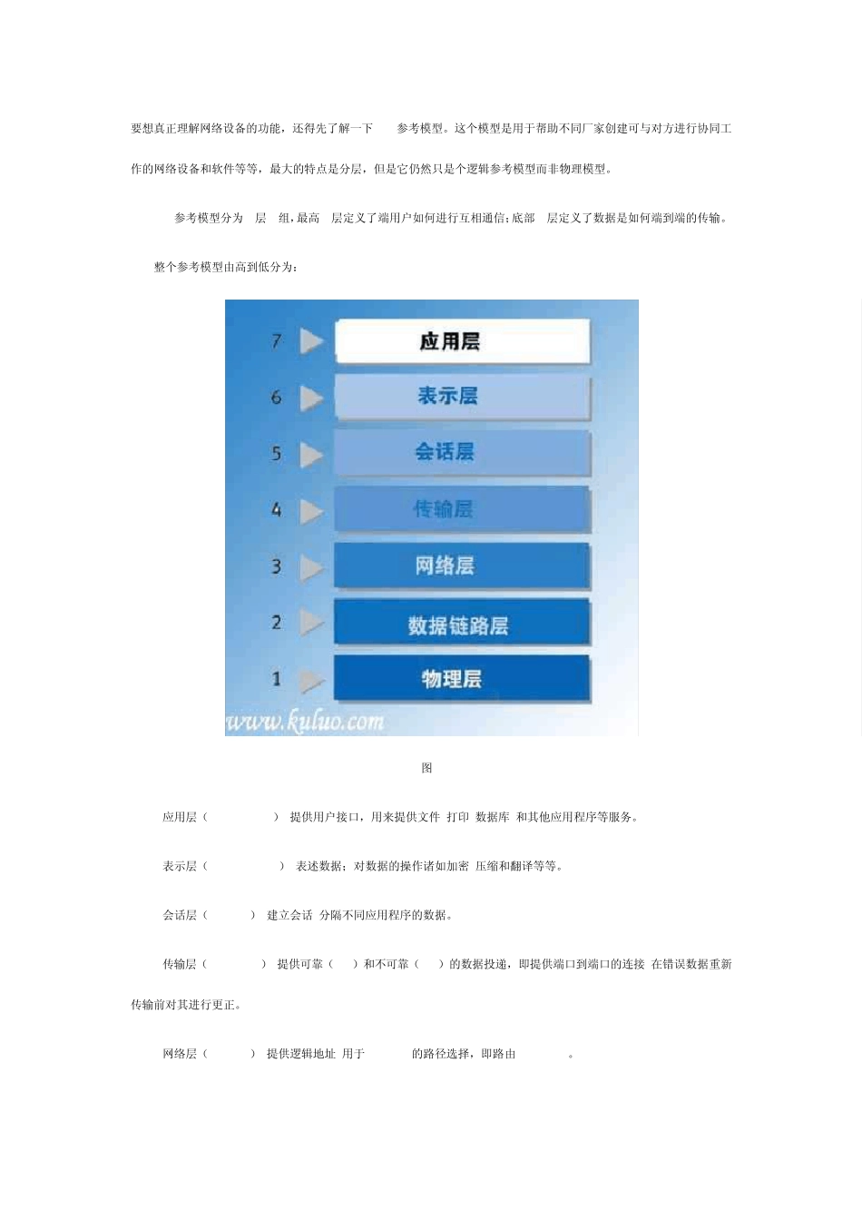 网络设备通俗的比喻_第3页