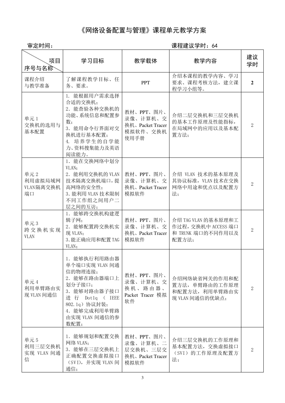 网络设备配置与管理课程教学方案_第3页