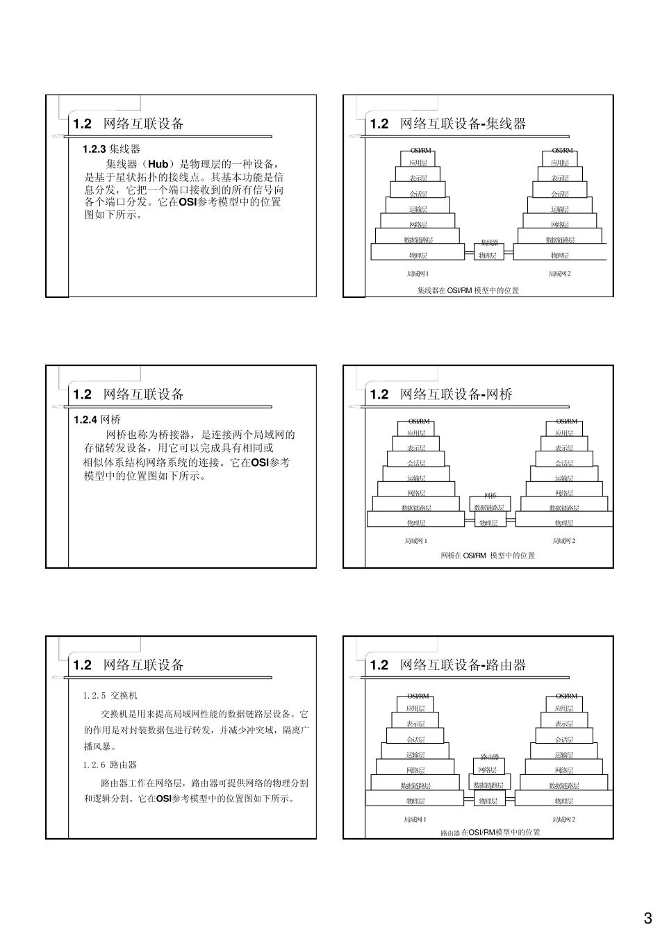 网络设计PPT_第3页