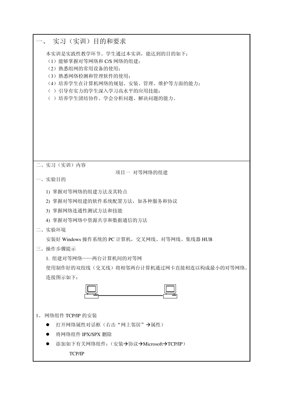 网络设计任务及实训总结_第2页