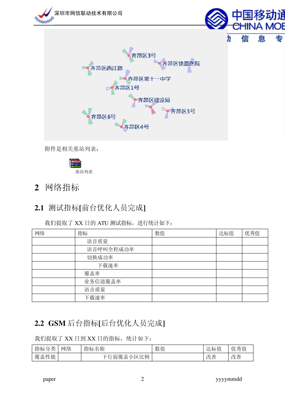 网络评估报告模版_第2页