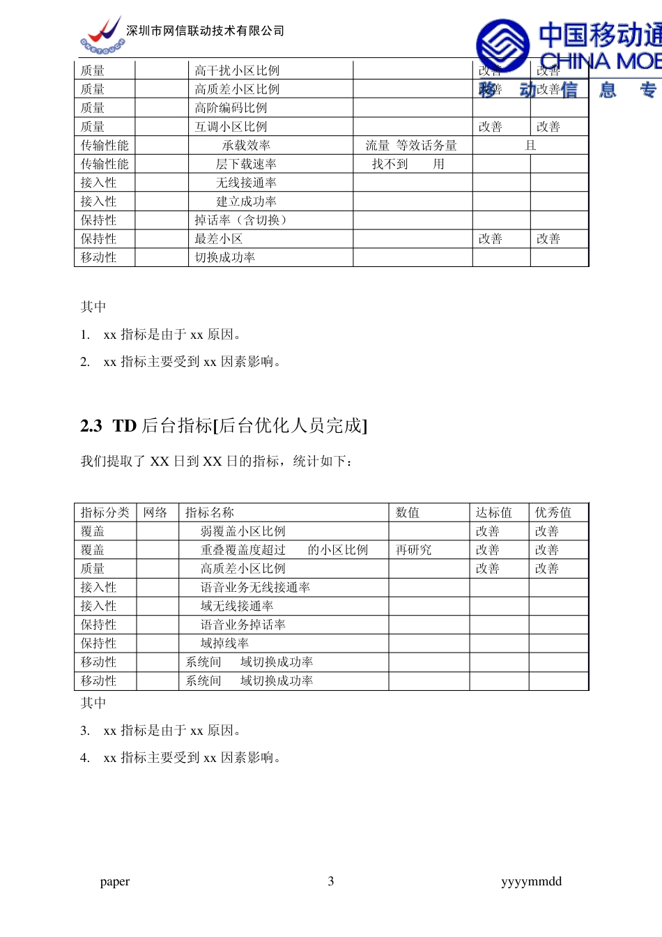 网络评估报告模版_第3页