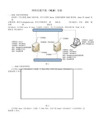 网络负载平衡(NLB)实验